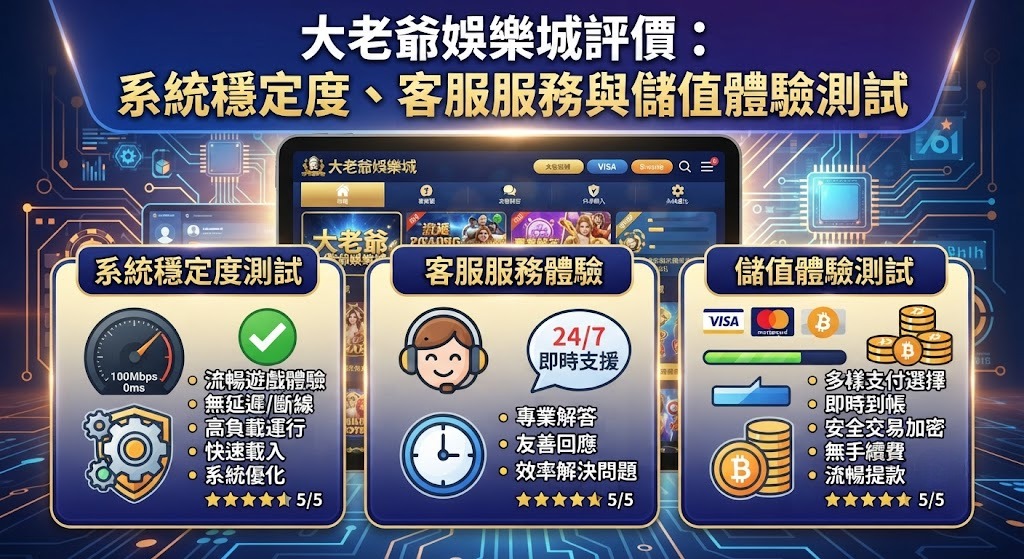 大老爺娛樂城評價：系統穩定度、客服服務與儲值體驗測試
